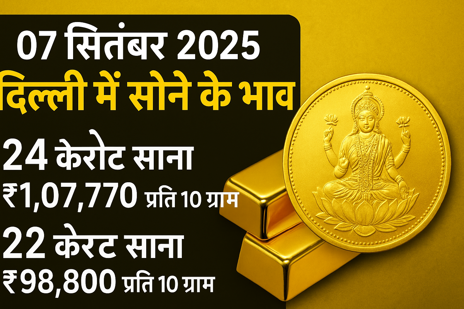 07 सितंबर 2025: दिल्ली में सोने के ताज़ा भाव