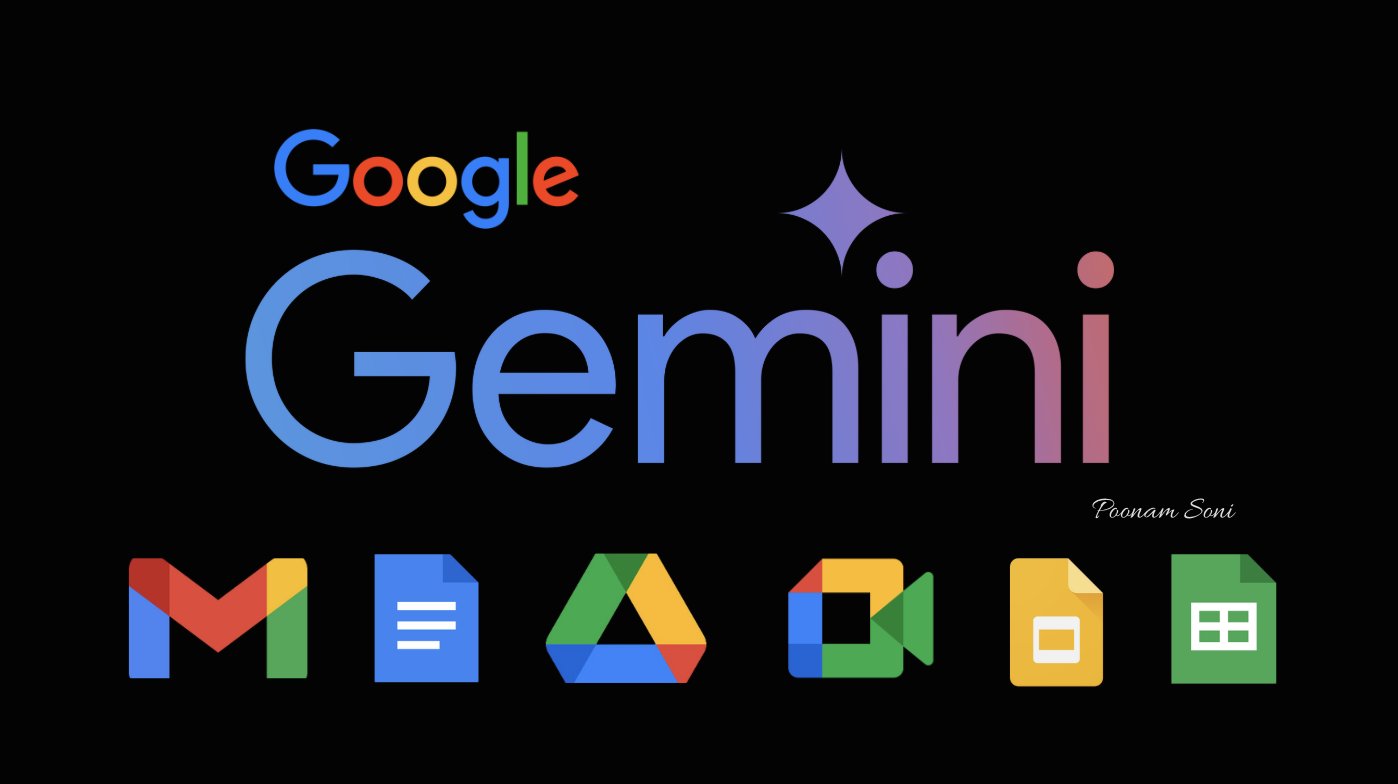 Gemini AI 2025