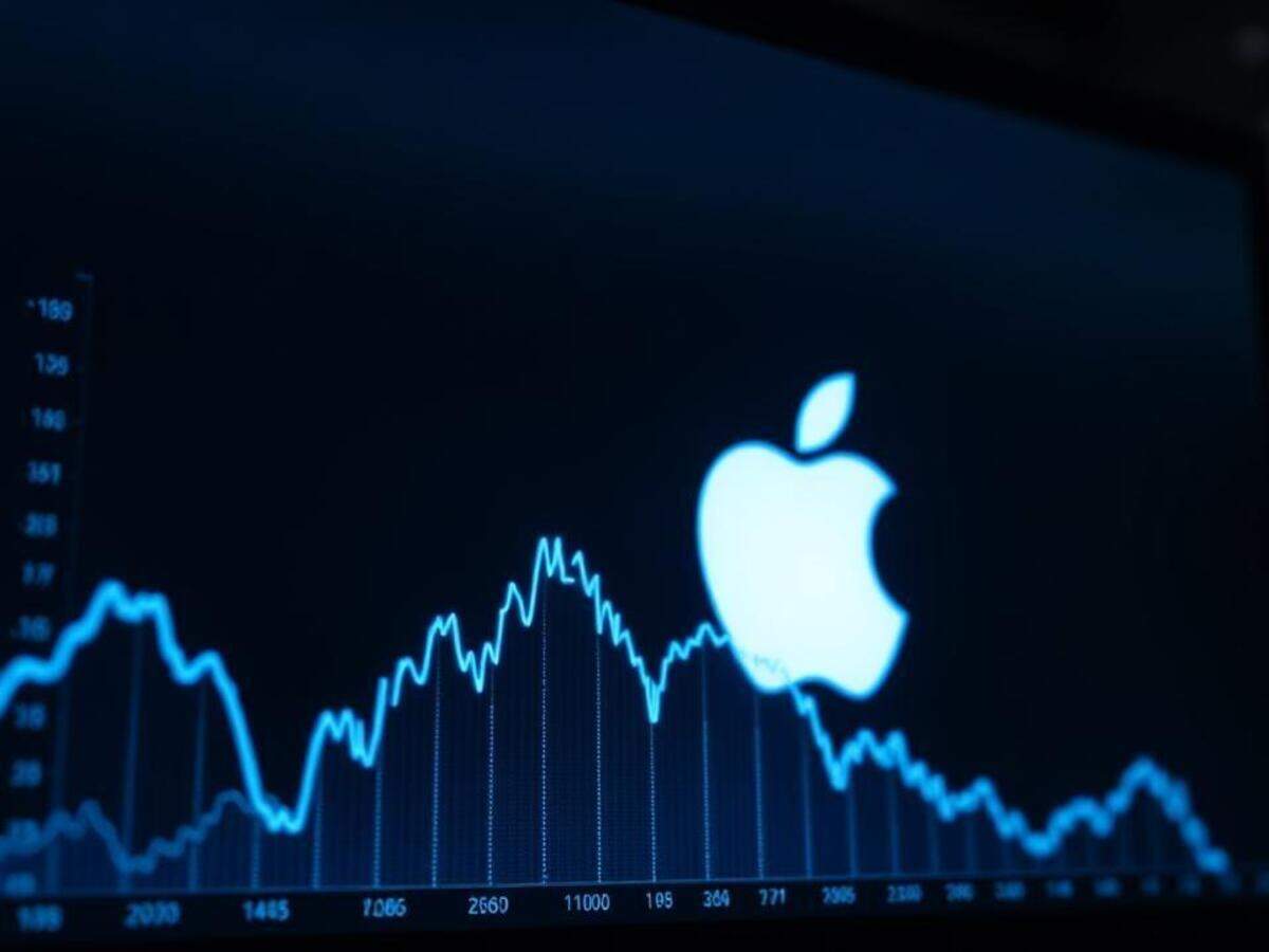 Apple Stock 2025