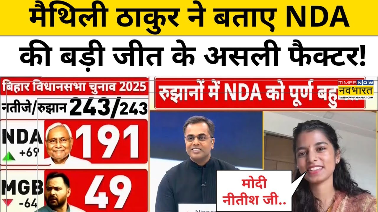 बिहार चुनाव 2025: मैथिली ठाकुर की ऐतिहासिक जीत