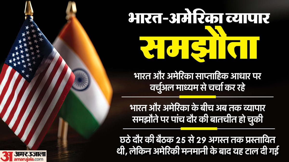 भारत अमेरिका व्यापार वार्ता में भारत को मिली बड़ी बढ़त 