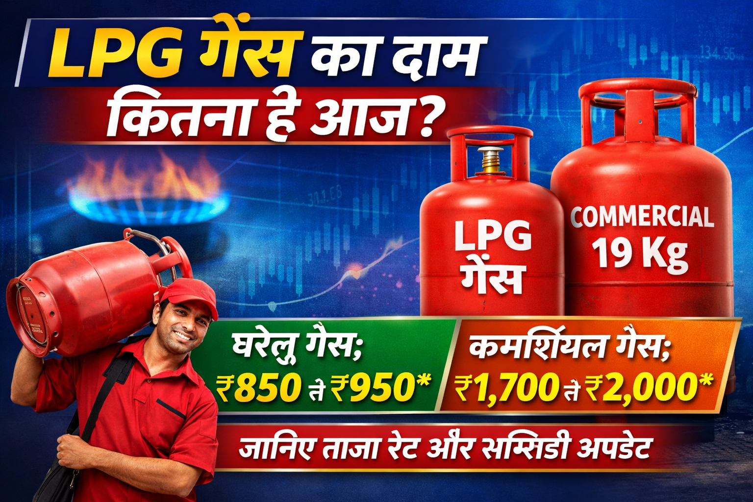 LPG Gas Ka Price Kitna Hai Aaj